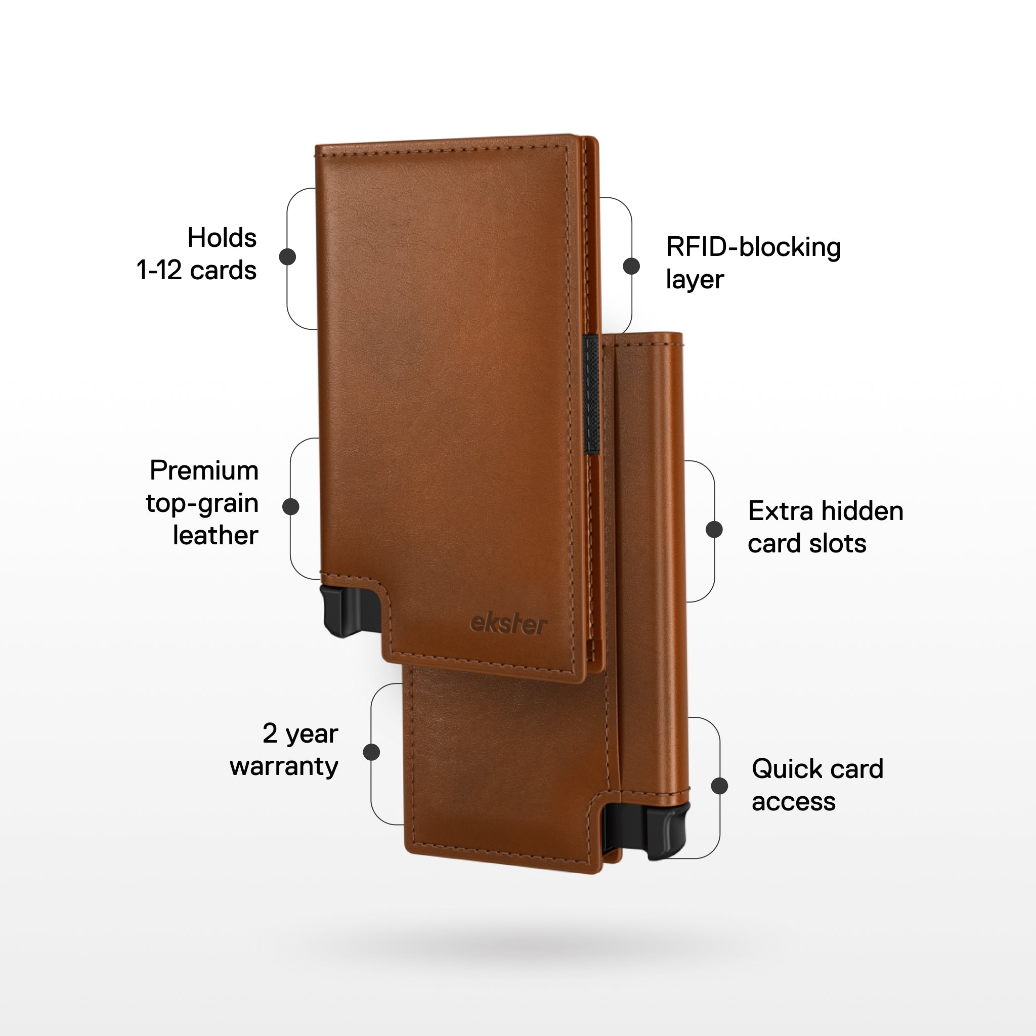RAIK WALLET